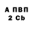 Амфетамин VHQ Evgeniy Korkeshko